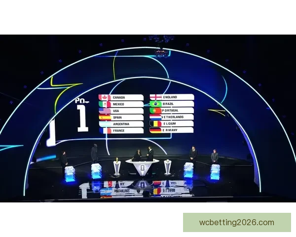 美加墨联手举办世界杯2026 展现北美足球新纪元