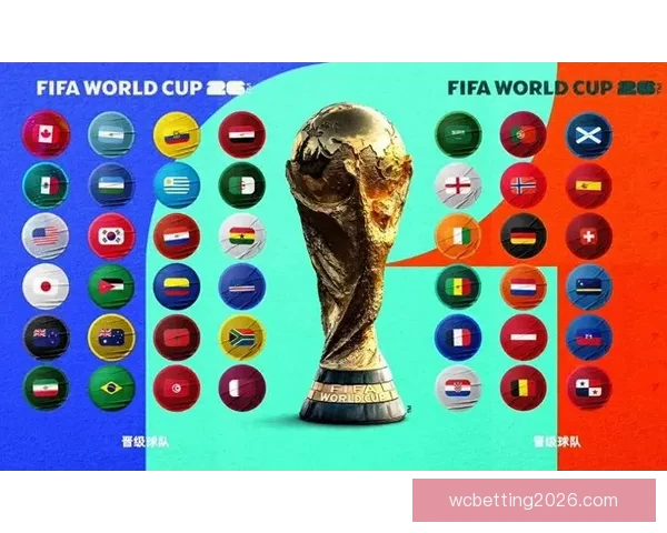 2026世界杯最佳阵容揭晓全球足球巨星再度绽放辉煌