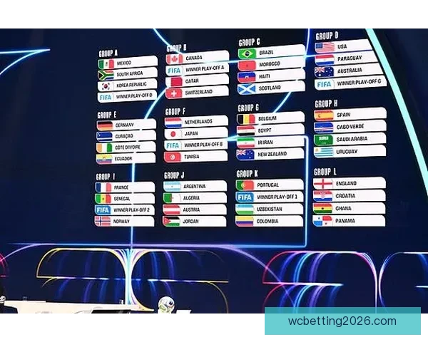 2026世界杯最佳阵容揭晓全球足球巨星再度绽放辉煌