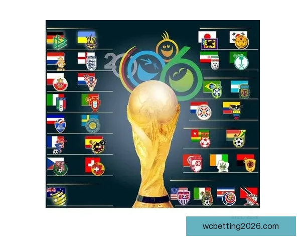 2026世界杯最佳阵容揭晓全球足球巨星再度绽放辉煌