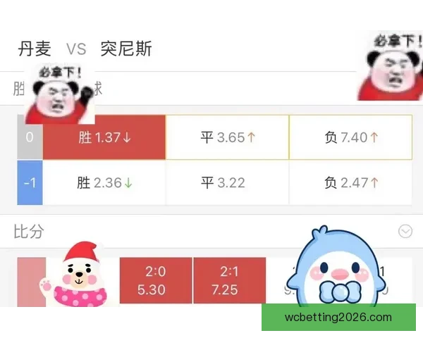 2026世界杯最新竞猜赔率全解析与热门赛果预测指南 2026世界杯最新竞猜赔率全解析与热门赛果预测指南