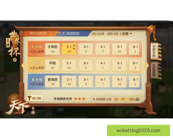 世界杯竞猜游戏活动来袭，预测冠军赢大奖，快来参与挑战精彩！