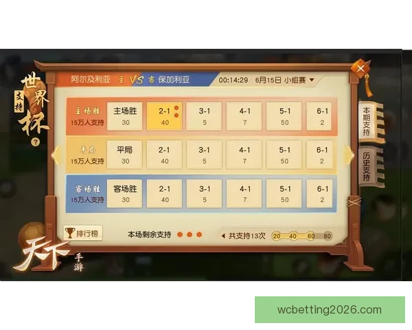 世界杯竞猜游戏规则全解析与趣味参与攻略指南